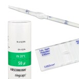 Bluttests und Blutdiagnostik – Das Blut...