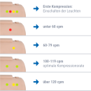 Prestan HLW-Übungspuppe Kind mit Leuchtanzeige