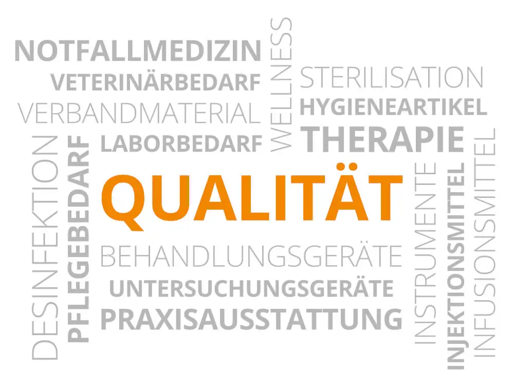 Qualität in allen Kategorien